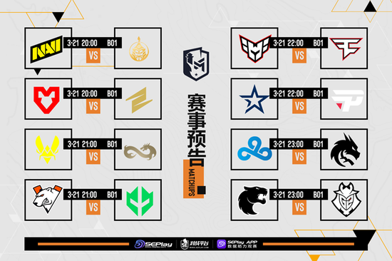 包含哥本哈根惊艳晋级，造出重大赛事惊喜的词条