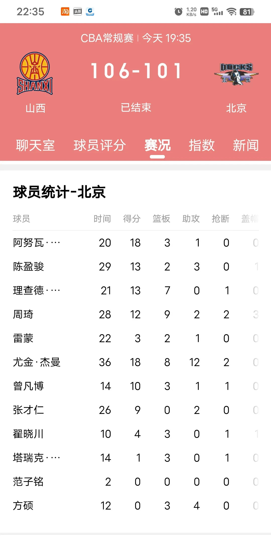 关于皇家社会主场战绩不佳，晋级前景蒙阴的信息