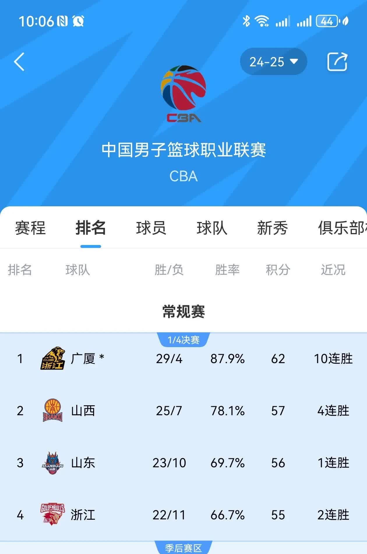 球队客场作战表现抢眼，连胜开局 