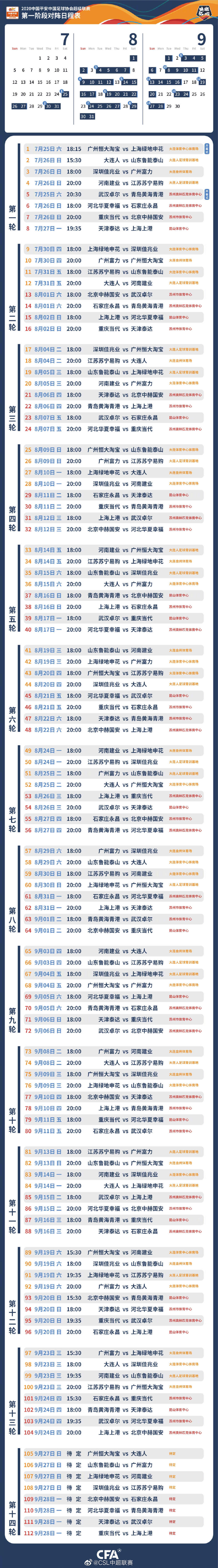 包含广州恒大客场力克重庆力帆，继续领跑积分榜的词条