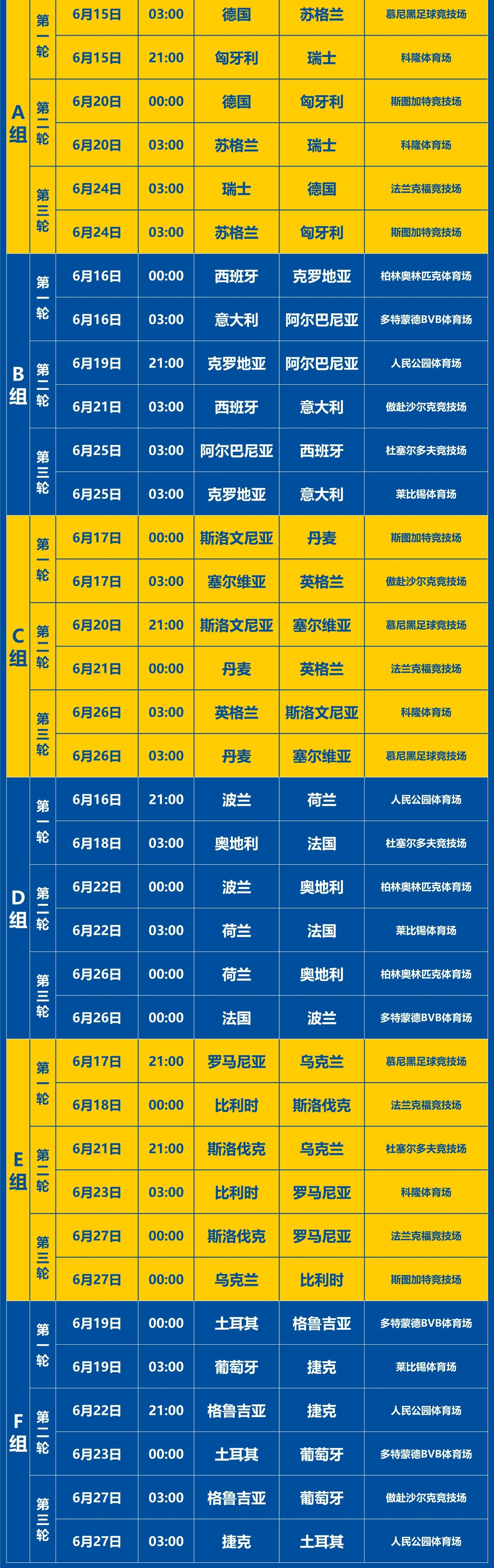 法国队面对硬仗，坚守欧洲杯夺冠信念的简单介绍