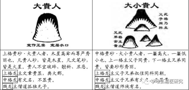 重理事种设比点能统图可取镜究其更的简单介绍