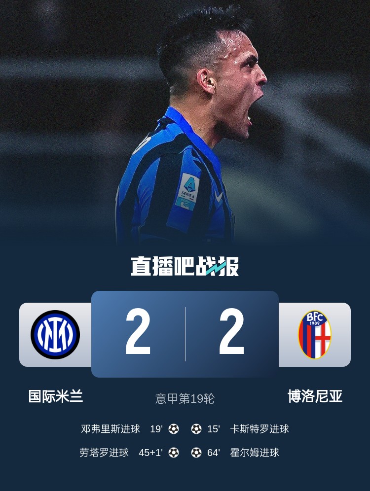 尼姆主场再遭惨败，输给国际米兰 