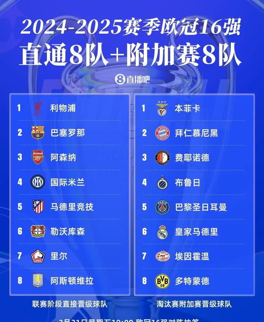 包含尤文图斯客场大胜热那亚，领跑积分榜的词条